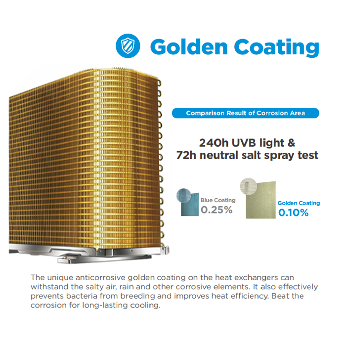 Midea AC Split 1 PK Standard Golden Coating Hyper Grapfins - MSFT-09CRN8 | MSFT09CRN8